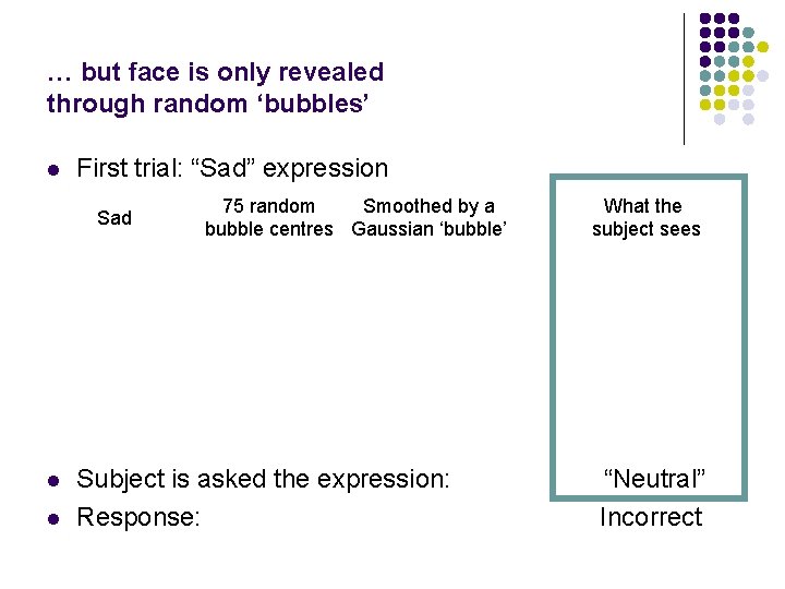 … but face is only revealed through random ‘bubbles’ l First trial: “Sad” expression