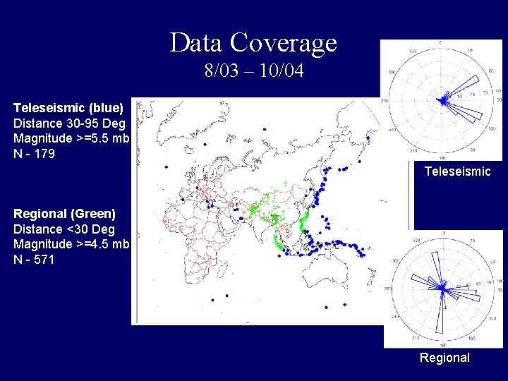 Data Coverage 8/03 – 10/04 Teleseismic (blue) Distance 30 -95 Deg Magnitude >=5. 5 Data Coverage 8/03 – 10/04 Teleseismic (blue) Distance 30 -95 Deg Magnitude >=5. 5