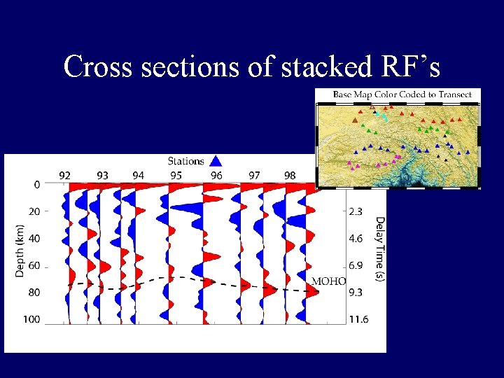 Cross sections of stacked RF’s Cross sections of stacked RF’s