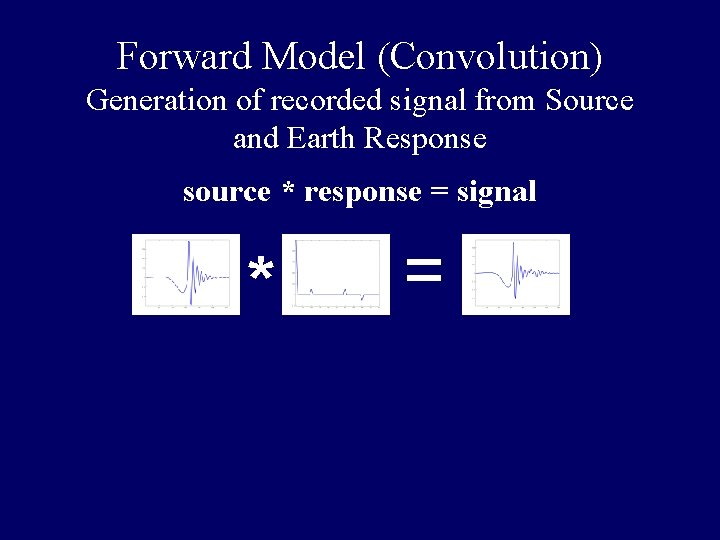 Forward Model (Convolution) Generation of recorded signal from Source and Earth Response source * Forward Model (Convolution) Generation of recorded signal from Source and Earth Response source *
