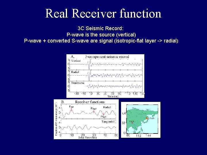 Real Receiver function 3 C Seismic Record: P-wave is the source (vertical) P-wave + Real Receiver function 3 C Seismic Record: P-wave is the source (vertical) P-wave +