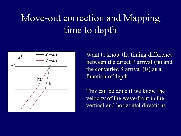 Move-out correction and Mapping time to depth P-wave S-wave x z tp Want to Move-out correction and Mapping time to depth P-wave S-wave x z tp Want to