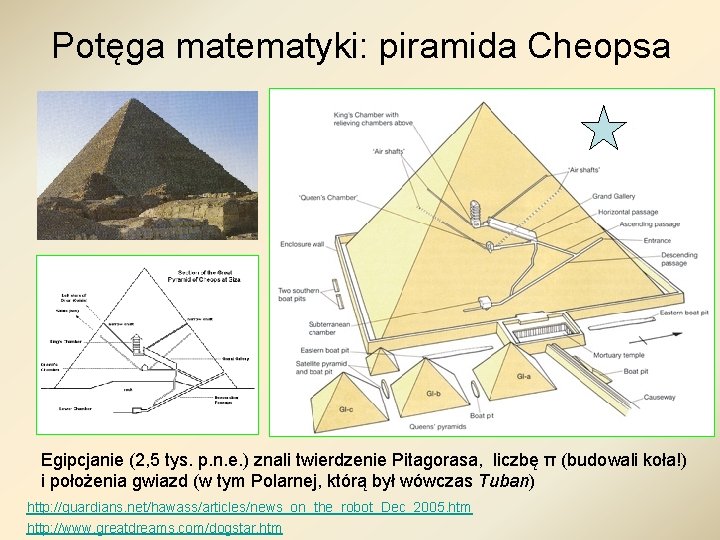 Potęga matematyki: piramida Cheopsa Egipcjanie (2, 5 tys. p. n. e. ) znali twierdzenie