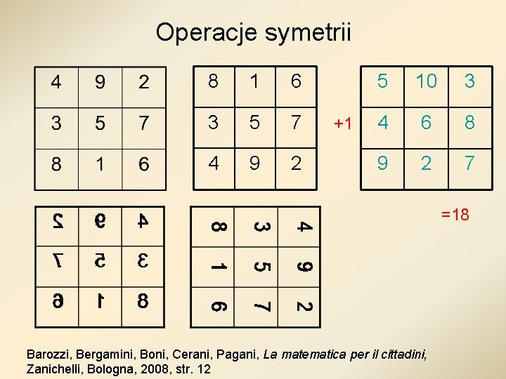 Operacje symetrii 8 1 6 3 5 7 4 9 2 +1 5 10