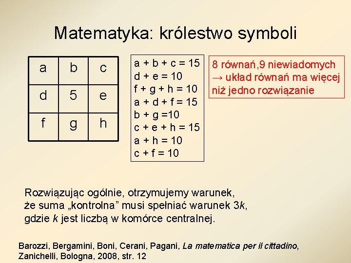 Matematyka: królestwo symboli a b c d 5 e f g h a +