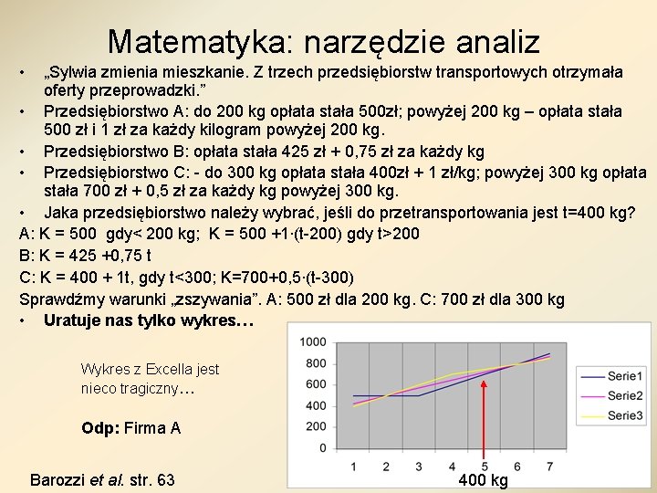 Matematyka: narzędzie analiz • „Sylwia zmienia mieszkanie. Z trzech przedsiębiorstw transportowych otrzymała oferty przeprowadzki.