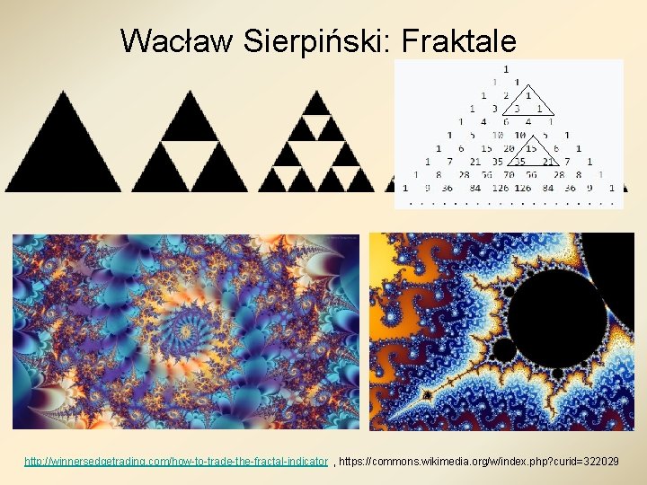 Wacław Sierpiński: Fraktale http: //winnersedgetrading. com/how-to-trade-the-fractal-indicator , https: //commons. wikimedia. org/w/index. php? curid=322029 