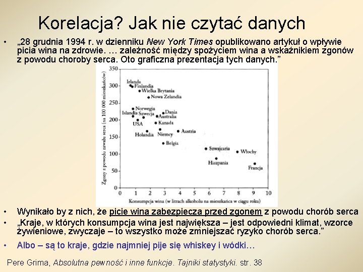 Korelacja? Jak nie czytać danych • „ 28 grudnia 1994 r. w dzienniku New