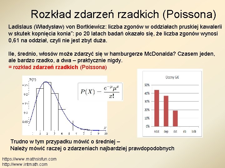 Rozkład zdarzeń rzadkich (Poissona) Ladislaus (Władysław) von Bortkiewicz: liczba zgonów w oddziałach pruskiej kawalerii