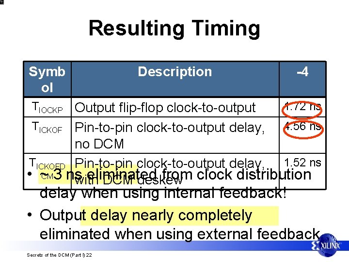 Resulting Timing Symb ol Description -4 TIOCKP 1. 72 ns Output flip-flop clock-to-output TICKOF