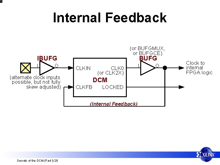 Internal Feedback (or BUFGMUX, or BUFGCE) IBUFG I O (alternate clock inputs possible, but