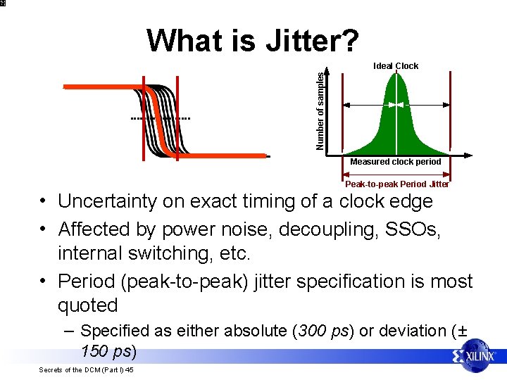 What is Jitter? Number of samples Ideal Clock Measured clock period Peak-to-peak Period Jitter