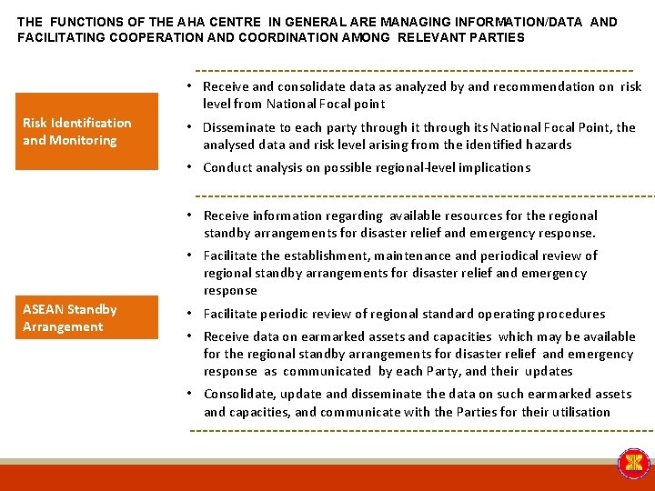 THE FUNCTIONS OF THE AHA CENTRE IN GENERAL ARE MANAGING INFORMATION/DATA AND FACILITATING COOPERATION THE FUNCTIONS OF THE AHA CENTRE IN GENERAL ARE MANAGING INFORMATION/DATA AND FACILITATING COOPERATION