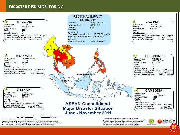 DISASTER RISK MONITORING DISASTER RISK MONITORING