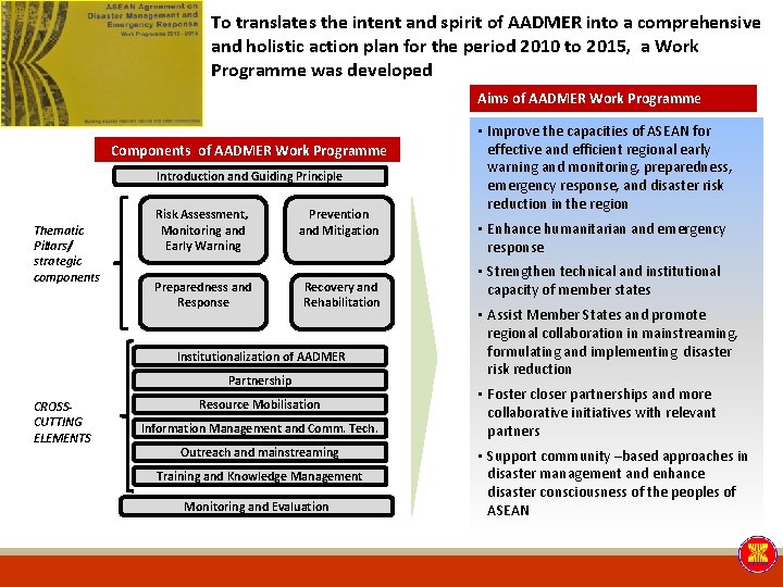 To translates the intent and spirit of AADMER into a comprehensive and holistic action To translates the intent and spirit of AADMER into a comprehensive and holistic action