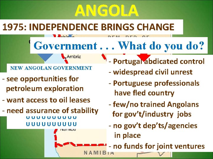 ANGOLA 1975: INDEPENDENCE BRINGS CHANGE Congo Basin Government. . . What do you do?