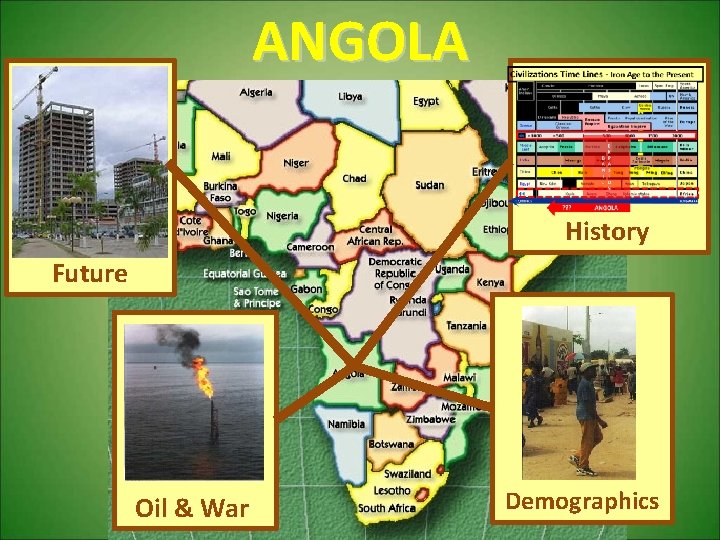 ANGOLA History Future Oil & War Demographics 