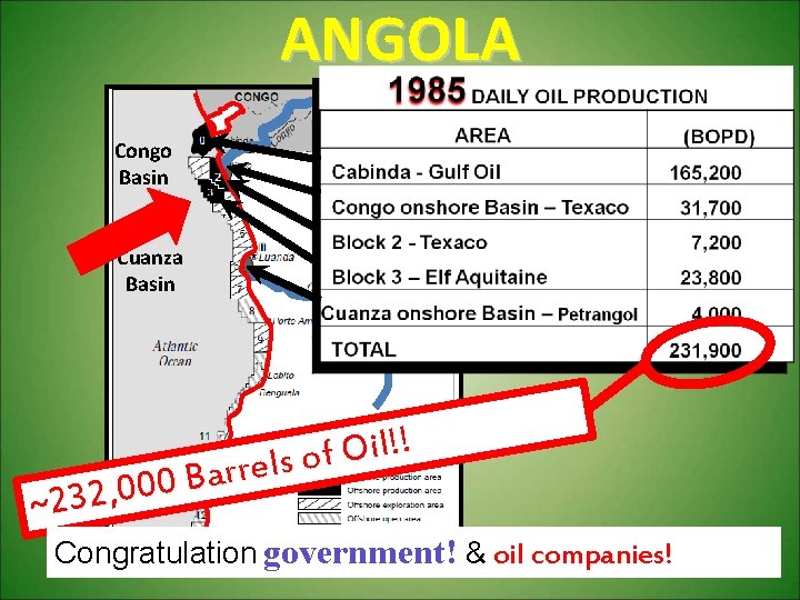 ANGOLA Congo Basin Cuanza Basin ! ! l i O f o s l