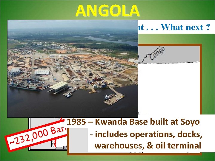 ANGOLA Government. . . What next ? Congo Basin Cuanza Basin ! ! l