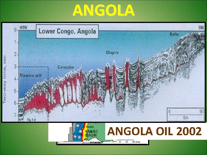 ANGOLA Congo Basin Cuanza Basin ANGOLA OIL 1985 2002 