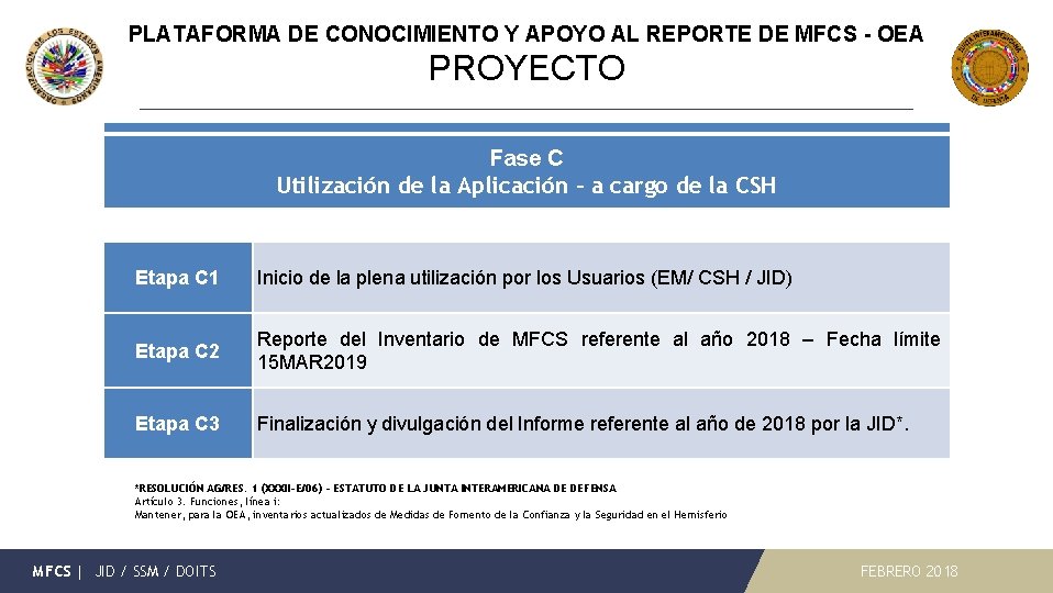 PLATAFORMA DE CONOCIMIENTO Y APOYO AL REPORTE DE MFCS - OEA PROYECTO Fase C