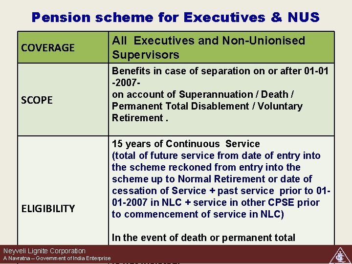 Pension scheme for Executives & NUS COVERAGE SCOPE ELIGIBILITY Neyveli Lignite Corporation A Navratna