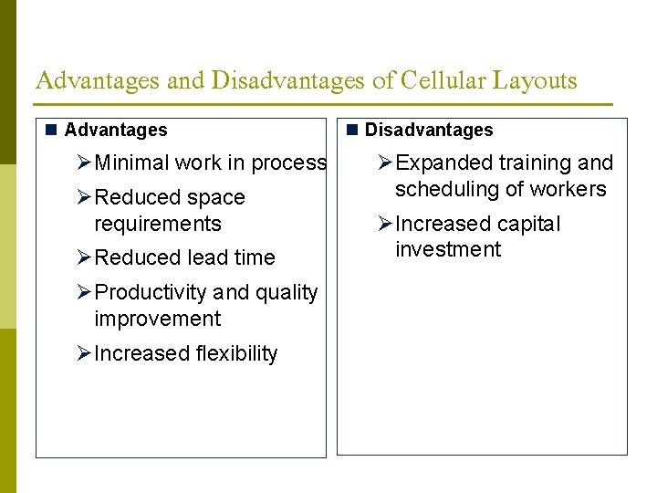 Advantages and Disadvantages of Cellular Layouts Advantages Minimal work in process Reduced space requirements