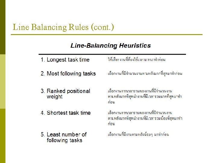 Line Balancing Rules (cont. ) 