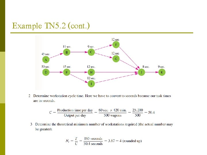 Example TN 5. 2 (cont. ) 