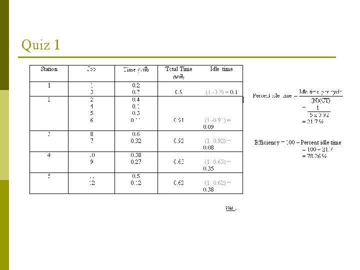 Quiz 1 