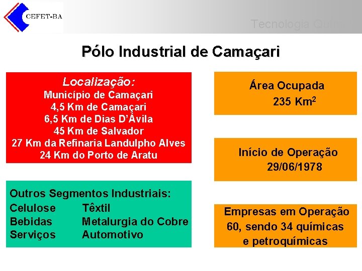 Tecnologia Química Pólo Industrial de Camaçari Localização: Município de Camaçari 4, 5 Km de