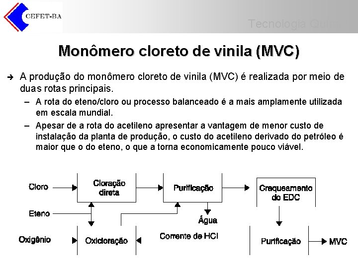 Tecnologia Química Monômero cloreto de vinila (MVC) è A produção do monômero cloreto de