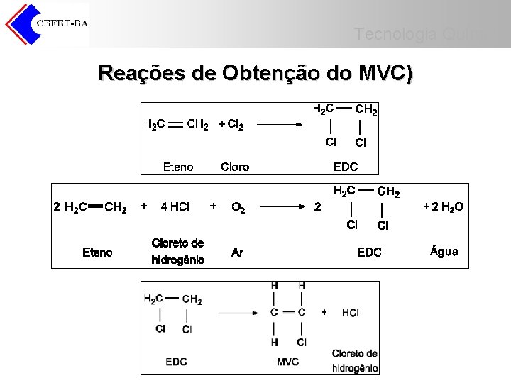 Tecnologia Química Reações de Obtenção do MVC) 