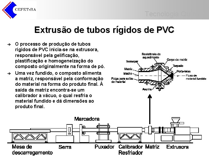 Tecnologia Química Extrusão de tubos rígidos de PVC è è O processo de produção