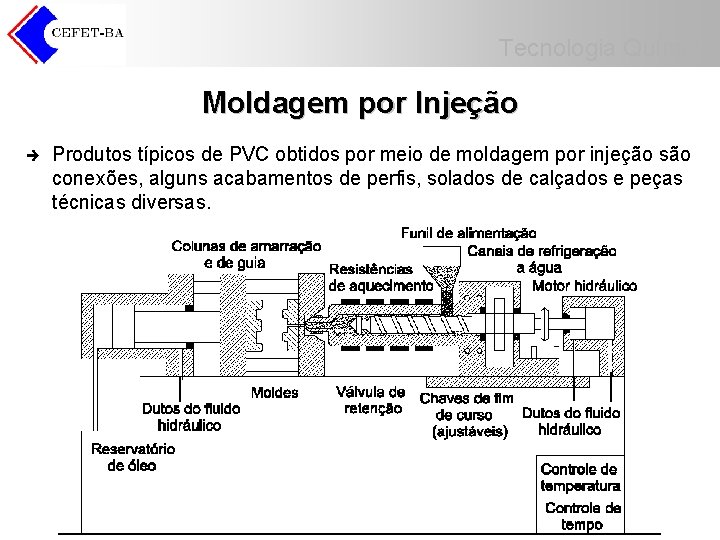 Tecnologia Química Moldagem por Injeção è Produtos típicos de PVC obtidos por meio de Tecnologia Química Moldagem por Injeção è Produtos típicos de PVC obtidos por meio de