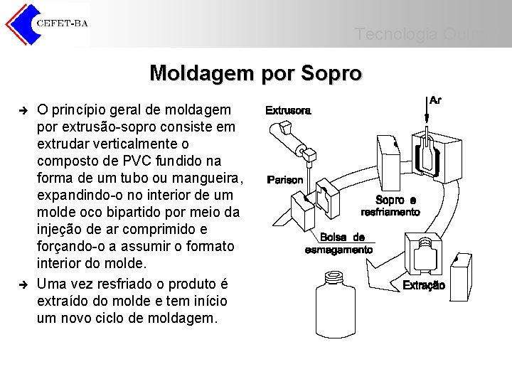 Tecnologia Química Moldagem por Sopro è è O princípio geral de moldagem por extrusão-sopro