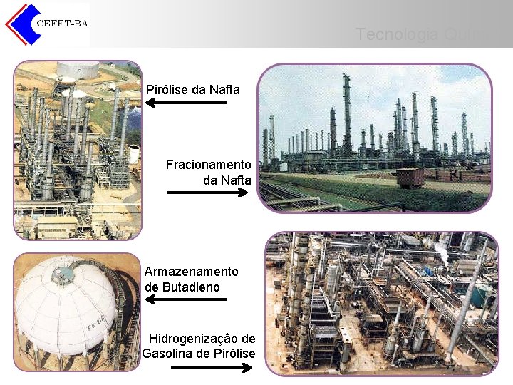 Tecnologia Química Pirólise da Nafta Fracionamento da Nafta Armazenamento de Butadieno Hidrogenização de Gasolina