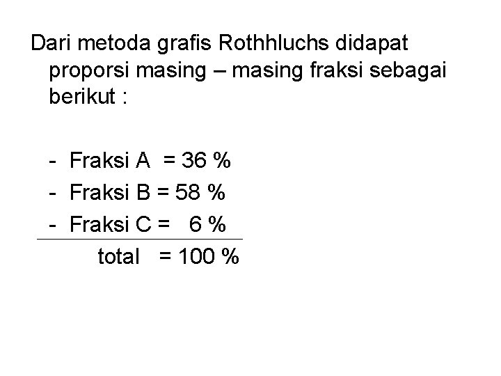 Dari metoda grafis Rothhluchs didapat proporsi masing – masing fraksi sebagai berikut : -