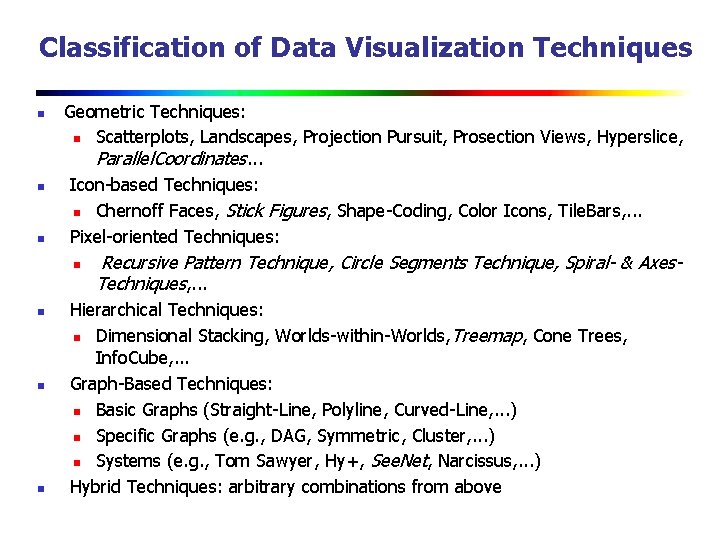 Classification of Data Visualization Techniques n n n Geometric Techniques: n Scatterplots, Landscapes, Projection