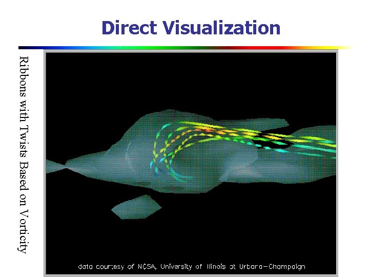 Direct Visualization Ribbons with Twists Based on Vorticity 