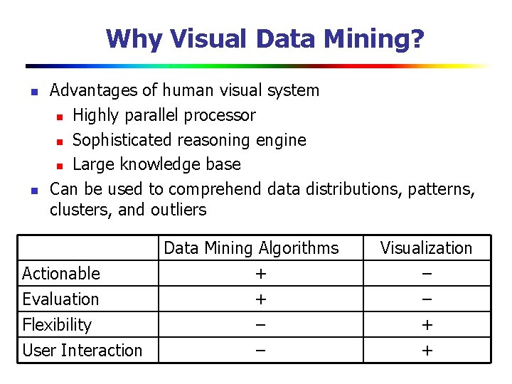 Why Visual Data Mining? n n Advantages of human visual system n Highly parallel