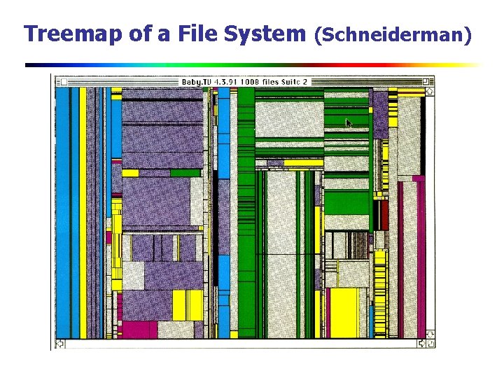 Treemap of a File System (Schneiderman) 