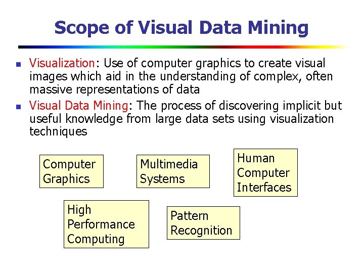 Scope of Visual Data Mining n n Visualization: Use of computer graphics to create