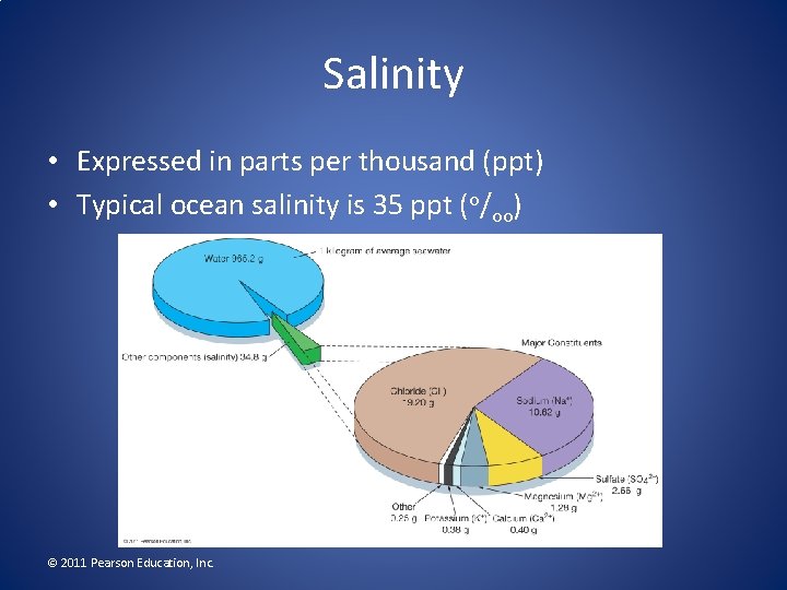 Salinity • Expressed in parts per thousand (ppt) • Typical ocean salinity is 35