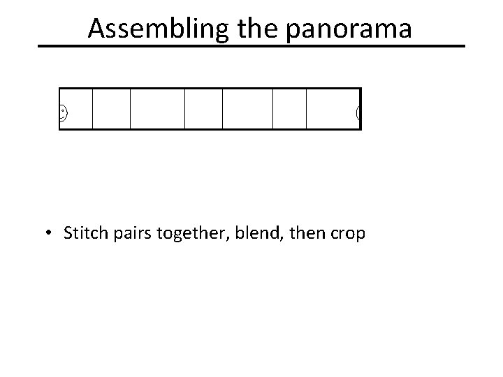 Assembling the panorama • Stitch pairs together, blend, then crop Assembling the panorama • Stitch pairs together, blend, then crop