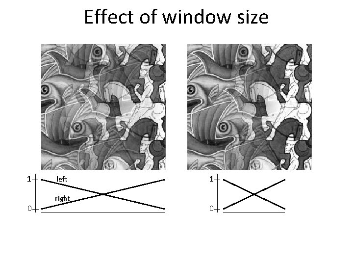 Effect of window size 1 0 left right 1 0 Effect of window size 1 0 left right 1 0