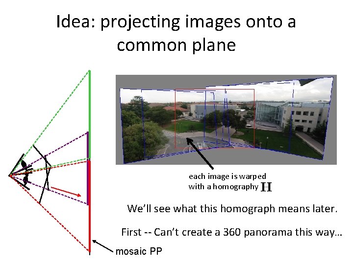 Idea: projecting images onto a common plane each image is warped with a homography Idea: projecting images onto a common plane each image is warped with a homography