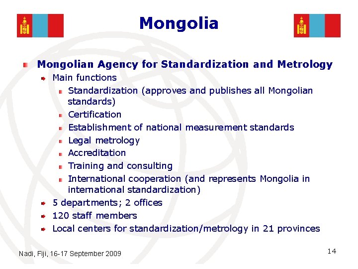 Mongolian Agency for Standardization and Metrology Main functions Standardization (approves and publishes all Mongolian