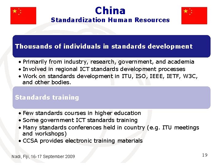 China Standardization Human Resources Thousands of individuals in standards development • Primarily from industry,