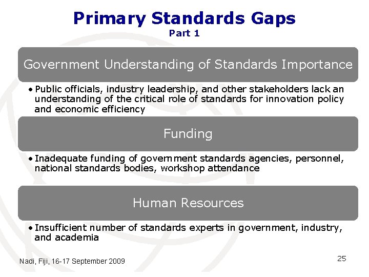 Primary Standards Gaps Part 1 Government Understanding of Standards Importance • Public officials, industry